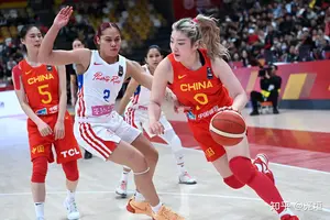 标题:女性篮球运动员如何在比赛中体现责任感:策略、方法与实践经验